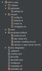 Chef Z-Way cookbook directory structure